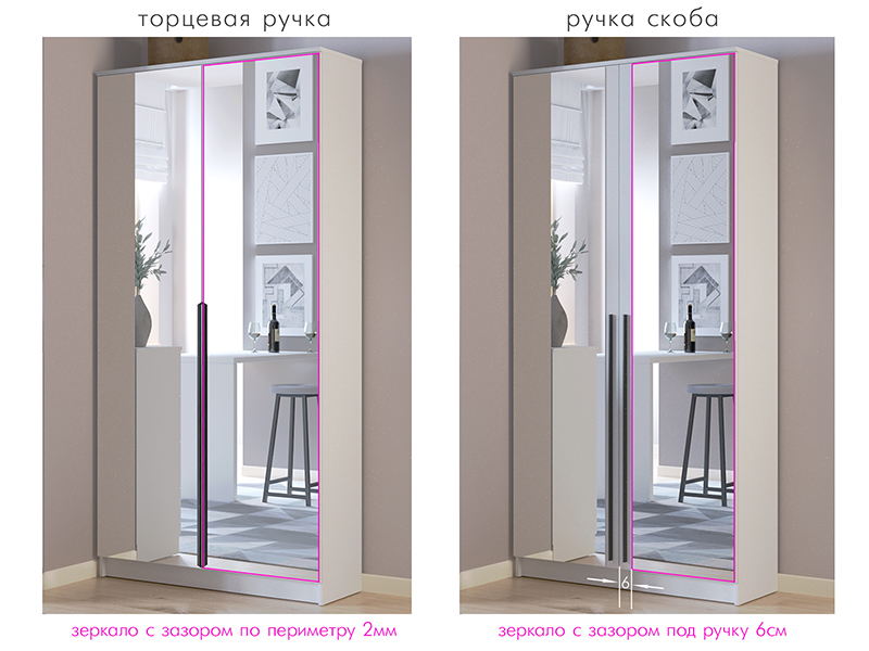 Дополнительные элементы: Зеркало на дверь 